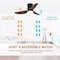 Ipower Ceiling Fan, 44 Inch, Wood Colorï¼Œ3 Blades HIFANXCEIL44WOOD - alternate 3